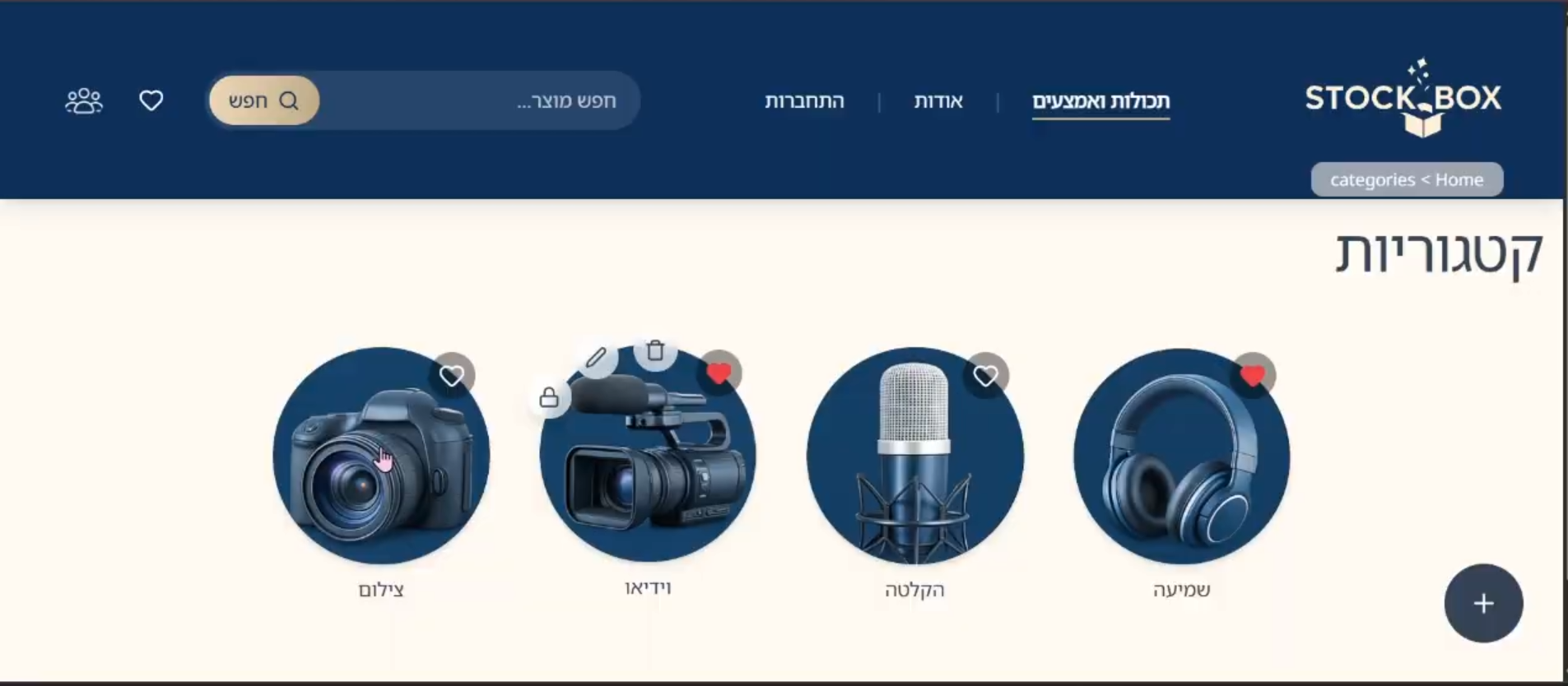 Catalog system demo